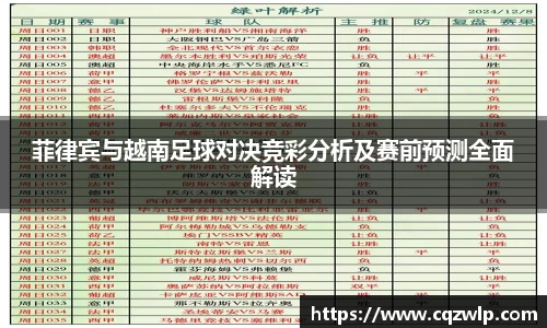 菲律宾与越南足球对决竞彩分析及赛前预测全面解读